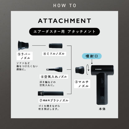 エアダスター